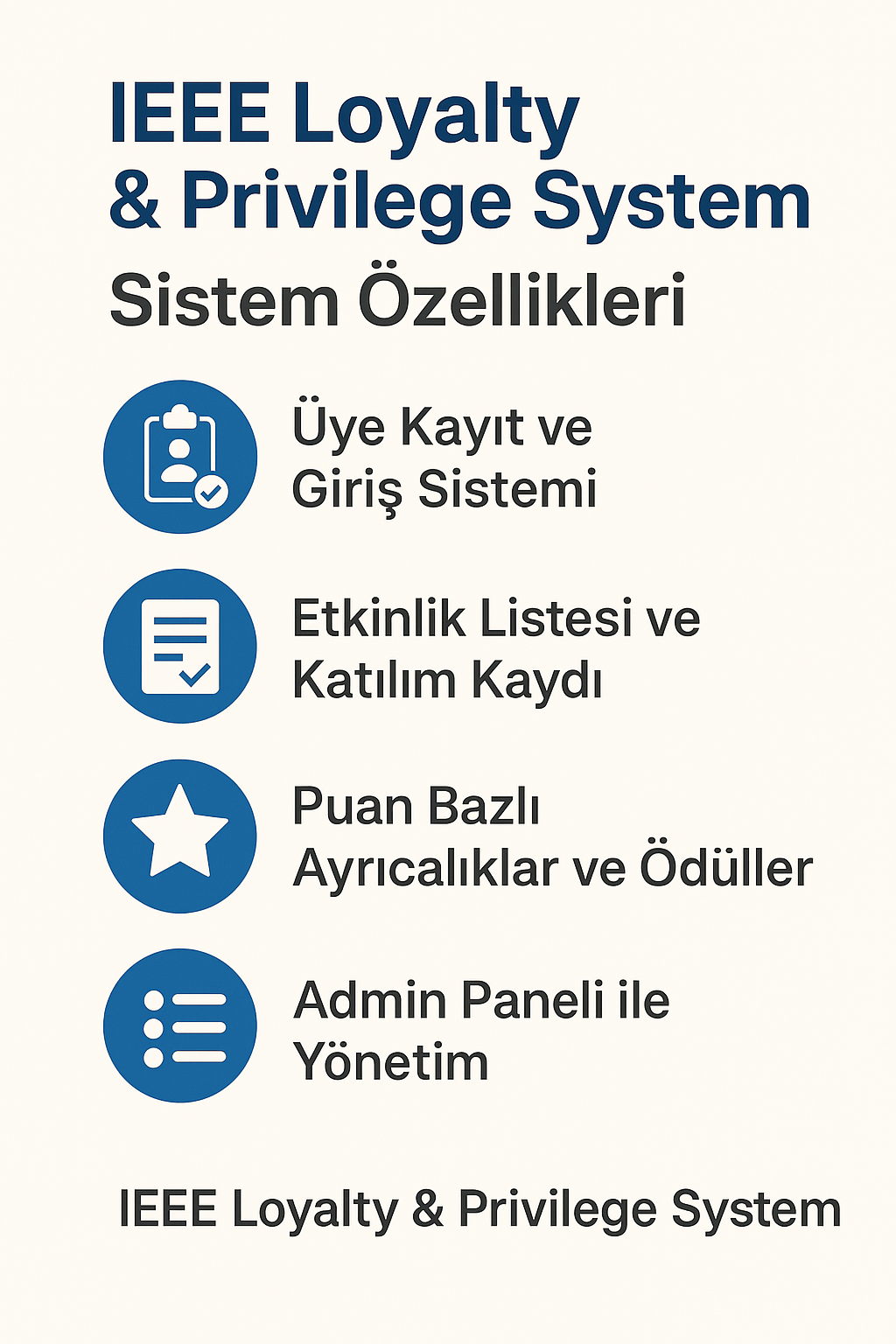 IEEE Loyalty System Özellikler Infografik